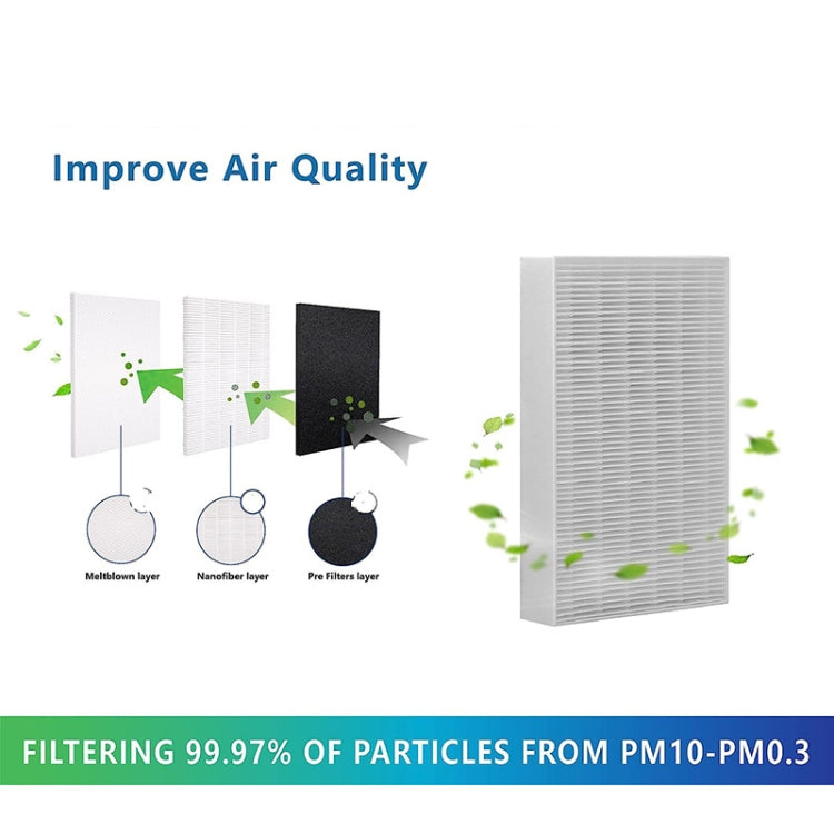 For Honeywell HPA300, HPA200, HPA100 Series Air Purifier Filter Replacement Parts