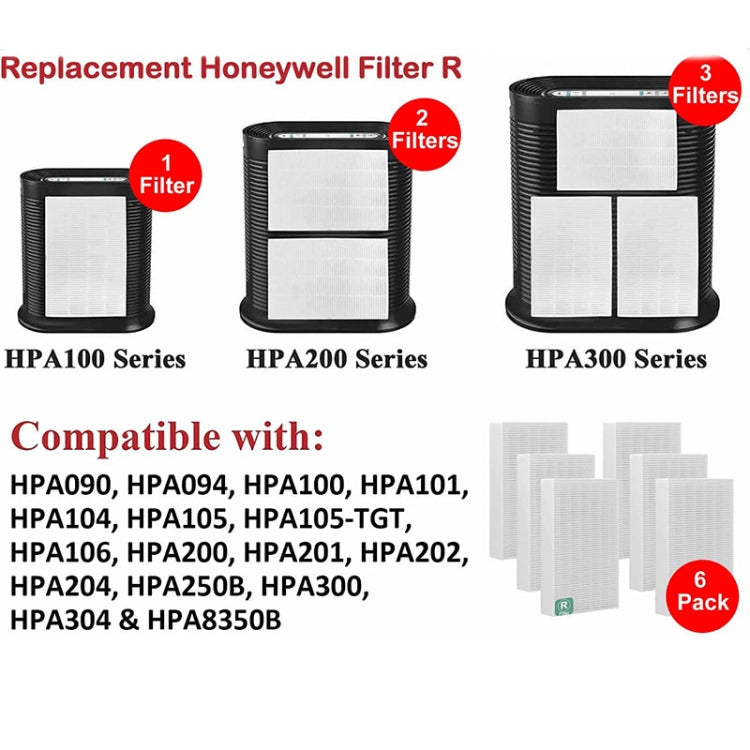 For Honeywell HPA300, HPA200, HPA100 Series Air Purifier Filter Replacement Parts