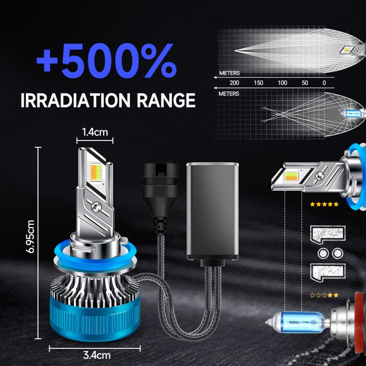 50W Three-color LED Double Copper Tube Aluminum Alloy Headlight