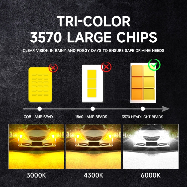50W Three-color LED Double Copper Tube Aluminum Alloy Headlight