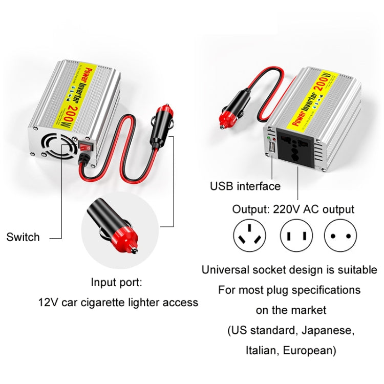 150W Car Inverter Modified Wave Automotive Power Conversion
