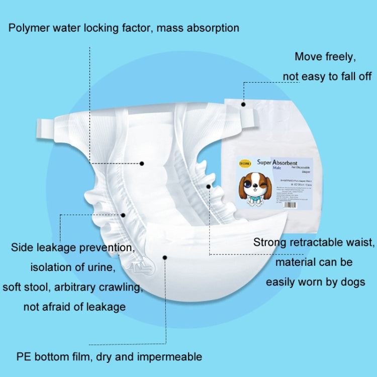 SHUERMEI Disposable Pet Diapers Menstrual Pants
