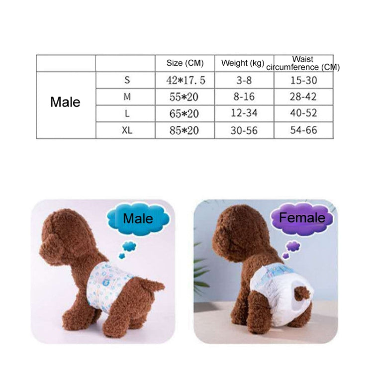 SHUERMEI Disposable Pet Diapers Menstrual Pants