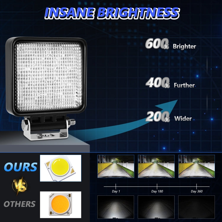 14W 9-30V 4 Inch Mixed Luminous Square Floodlight With Wire Set