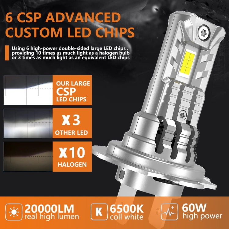 Car Universal Direct Plug LED Headlight Retrofit Bulb With Fan