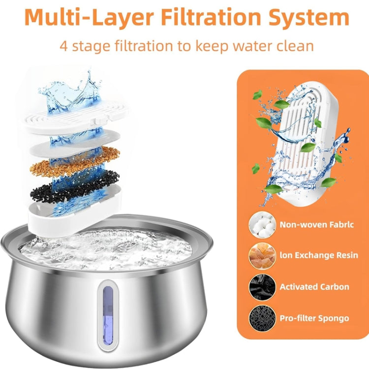4L Pet Water Dispenser Stainless Steel Cats Water Fountain Large Capacity Automatic Cat Drinker